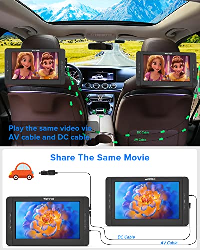 WONNIE 10.5" Dual Portable DVD Player for Car, Headrest Kids CD Players with Two Headphones Built-in 5 Hours Rechargeable Battery, Support USB/SD/MMC,AV Out & in,Regions Free (1 Player+1 Monitor)