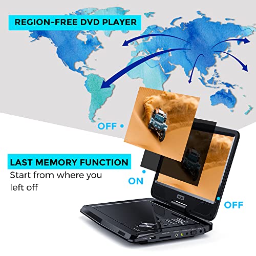 12.5" Portable DVD Player with 10.5" Swivel HD Screen, 5-Hour Rechargeable Battery, Dual Headphone Jacks, Car Headrest Case, Car Charger, Region Free, Support USB/SD Card/Sync TV/Multiple Disc Formats