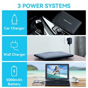 DBPOWER 17.9" Portable DVD Player with 15.6" Large HD Swivel Screen, 6 Hour Rechargeable Battery, Support USB/SD and Multiple Disc Formats, High Volume Speaker, Car Charger, Remote Control