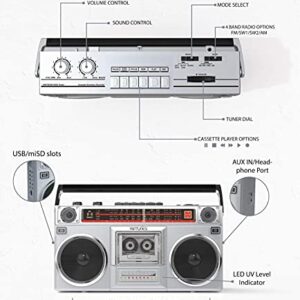 Riptunes Boombox Radio Cassette Player Recorder, AM/FM -SW1/SW2 Radio, Wireless Streaming, USB/Micro SD Slots, Aux in, Headphone Jack, Convert Cassettes to USB/SD, Classic 80s Style Retro, Black