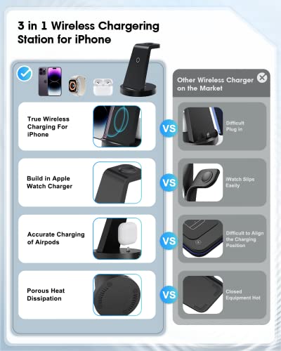 Wireless Charging Station, 3 in 1 Wireless Charger for iPhone 14/13/12/11/Pro/Max/SE/XS/XR/X/8 Plus/8, Fast Wireless Charging Stand Dock for Apple Watch Series & Airpods(with Adapter)