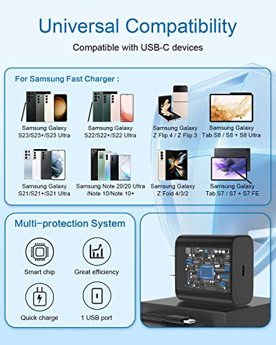 45W Samsung Charger 2 Pack Super Fast Charger Type C for Samsung Galaxy S23 Ultra Charger S22 Ultra, S23/S23+/S22/S22+/S21,Z Fold 4/Z Flip 4,Galaxy Tab S8/S8+/S7/S7+,PPS Wall Charger with 6ft Cable