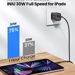 INIU 15W Fast Wireless Charging Stand+USB C Charger 30W PD QC 3.0 Dual Port Type C Charger Fast Charging Block