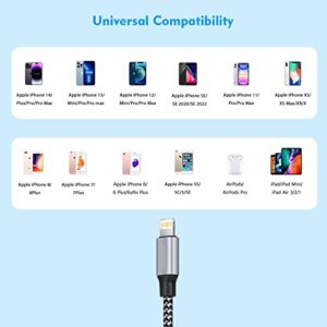 iPhone Fast Charger,USB Wall Charger 2Pack[Apple MFi Certified] Dual Port USB Wall Charger Block Plug with Long 6FT Fast Charging Lightning Cable Cord for iPhone 14 13 12 11 Pro Max XS X 8 7 Plus iPad