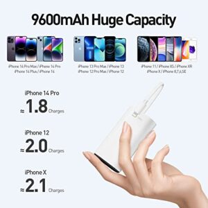 iWALK LinkPod Y2 Power Bank Fast Charging 9600mAh,Ultra Compact Portable Charger with Built in 18W PD Cable & LED Display,[2023 Upgrade]PD Battery Pack Portable Charger Compatible with iPhone 14/13/12