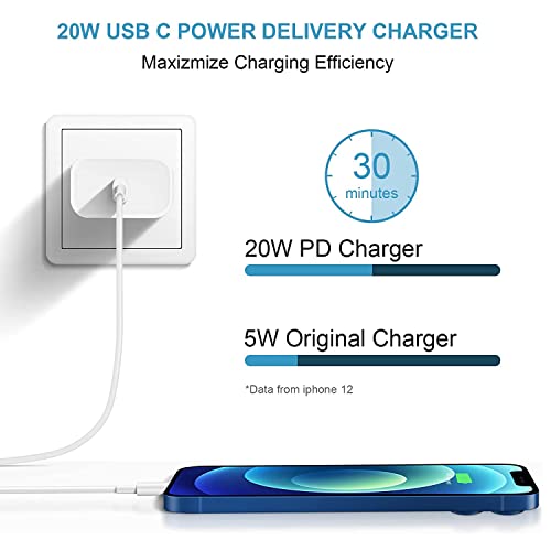 iPhone Fast Charger, 2 Pack [Apple MFi Certified] 20W Type C iPhone Charger Fast Charging Block with USB C to Lightning Cord Compatible with iPhone 14 13 12 11 Pro Max XS XR X 8