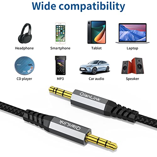 2 Pack AUX Cable,Auxiliary Cable（6.6ft/2m, Hi-Fi Sound） 3.5mm TRS Auxiliary Audio Cable Nylon Braided Aux Cord Compatible with Car,Home Stereos,Speaker,iPod iPad,Headphones,Sony,Echo Dot,Beats (Grey)