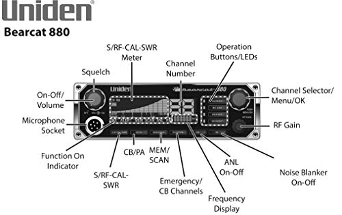 Uniden BEARCAT 980 40- Channel SSB CB Radio with Sideband NOAA WeatherBand,7- Color Digital Display PA/CB Switch and Noise Cancelling Mic, Wireless Mic Compatible