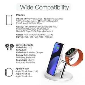 Wireless Charger,ZECHIN 5-in-1 Wireless Charging Station,Fast Wireless Charger Stand for iPhone 14/13/12/11/Pro/Max/XS/XR/X/8/Plus, for Apple Watch 7/6/5/4/3/2/SE, for AirPods 3/2/Pro(White)