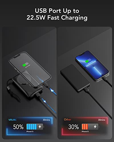 VRURC Magnetic Power Bank, 10000mAh Wireless Portable Charger iPhone, Max 22.5W Fast Charging, USB-C & USB Outputs,Magnetic Battery Charger for iPhone 14/13/12 Series, with Finger Holder - Black