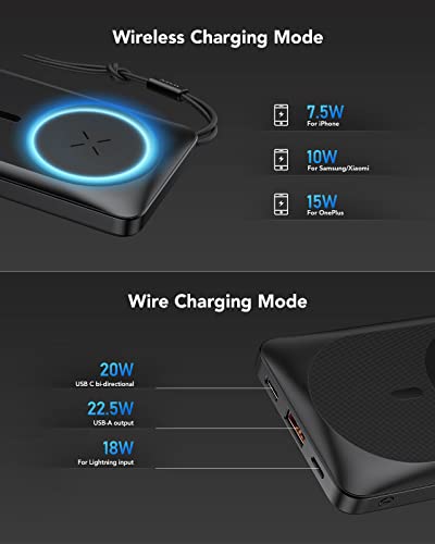 VRURC Magnetic Power Bank, 10000mAh Wireless Portable Charger iPhone, Max 22.5W Fast Charging, USB-C & USB Outputs,Magnetic Battery Charger for iPhone 14/13/12 Series, with Finger Holder - Black