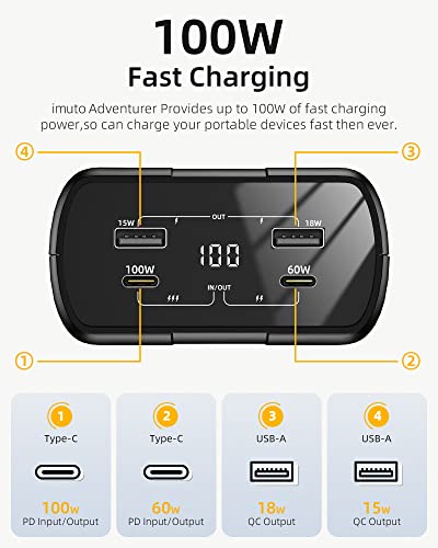 External Battery for Laptop, imuto 100W 99Wh Portable Laptop Charger,PD Fast Charging USB C Power Bank,Compatible with Laptop,Macbook,Dell Xps,Surface,iPad,Steam Deck,Switch, iPhone 14/13,Galaxy,Pixel