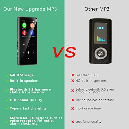64GB MP3 Player with Bluetooth 5.2, AiMoonsa Music Player with Built-in HD Speaker, FM Radio, Voice Recorder, HiFi Sound, E-Book Function, Earphones Included