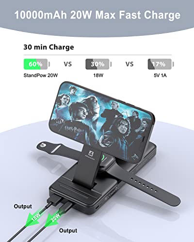 10000mAh for MagSafe Charging Station, 5 in 1 Foldable Magnetic Wireless Charging Station for iPhone 14 13 12 Pro Max Mini, Apple Watch, Airpods, Compact Wireless Power Stand MagSafe Portable Charger