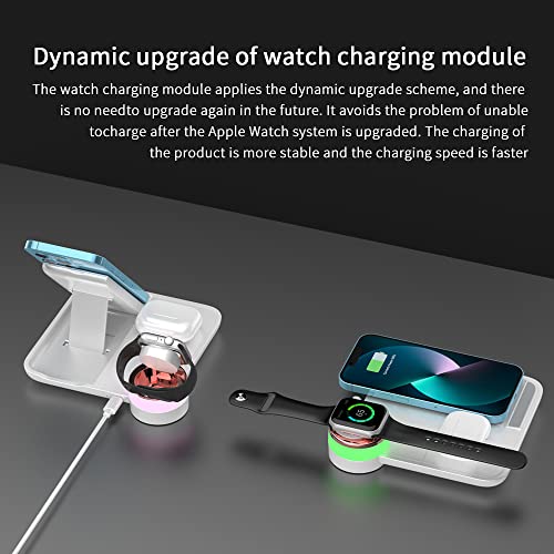 Almsbo Wireless Charging Station,Wireless Charger Stand 4 in 1,18W Charger Fast Charging for iPhone 14/13/12/11 Pro/SE/XS MAX/XR/XS/X/8/8 Plus,Apple Iwatch 8/7/6/SE/5/4/3/2/1,AirPods Pro/2/3（White）