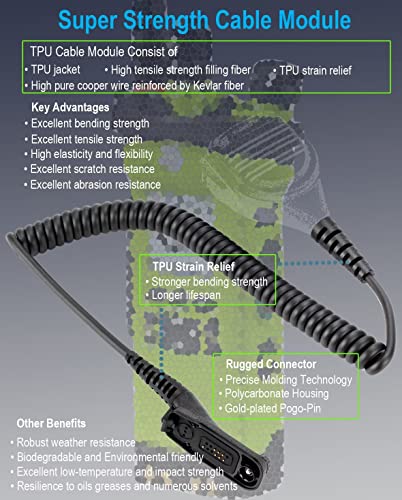 commountain Speaker Mic with Reinforced Cable for Motorola Radios APX6000 APX7000 APX8000 XPR6350 XPR6550 XPR7550 XPR7350e XPR7550e XPR7580e APX 6000 7000 8000 XPR 6550 7550 7550e,Shoulder Microphone