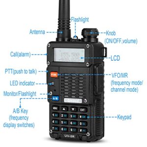 Ham Radio Handheld (UV-5R 8W) Dual Band 2-Way Radio with 2 Rechargeable 2100mAh Battery Handheld Walkie Talkies Complete Set with Earpiece and Programming Cable (3rd Gen)