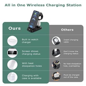 DDUAN Wireless Charging Station, 3 in 1 Fast Charger Stand, Wireless Charger for iPhone14/13/12/11/Pro/Max/X/XS/Max/XR/8 & Apple Watch 8/7/SE2/Airpods1 2/Pro1 2(QC3.0 Adapter)