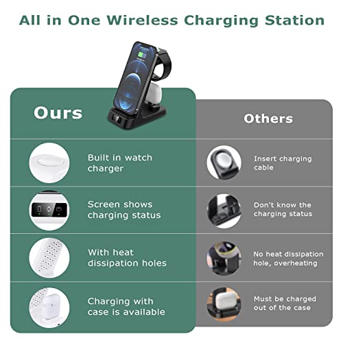 DDUAN Wireless Charging Station, 3 in 1 Fast Charger Stand, Wireless Charger for iPhone14/13/12/11/Pro/Max/X/XS/Max/XR/8 & Apple Watch 8/7/SE2/Airpods1 2/Pro1 2(QC3.0 Adapter)