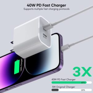 iPhone Charger [Apple MFi Certified] 2Pack PD Dual Type C Port Fast Charging Block Plug with 10FT Long USB C to Lightning Cable Cord for iPhone 14/14 Plus/14 Pro Max/13 Mini/13/12/11/XS/XR/X, iPad