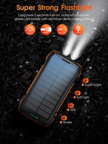 Solar Power Bank, MOSKIZ Portable Charger 33500mAh QC3.0 18W PD 20W Fast Charging, Portable Phone Charger with 10W Wireless 5 Outputs IP67 Waterproof 6W Bright Flashlight for iPhone Samsung etc.