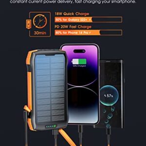 Solar Power Bank, MOSKIZ Portable Charger 33500mAh QC3.0 18W PD 20W Fast Charging, Portable Phone Charger with 10W Wireless 5 Outputs IP67 Waterproof 6W Bright Flashlight for iPhone Samsung etc.