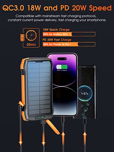 Solar Power Bank, MOSKIZ Portable Charger 33500mAh QC3.0 18W PD 20W Fast Charging, Portable Phone Charger with 10W Wireless 5 Outputs IP67 Waterproof 6W Bright Flashlight for iPhone Samsung etc.