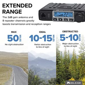 Midland – MXT115AGVP3 - 15 Watt GMRS MicroMobile Two Way Radio - Off Roading Outdoor Farm Radio - Extended Range 3dB gain Ghost Antenna, Antenna Cable, Mounting Bracket - Farm Tractor Bundle