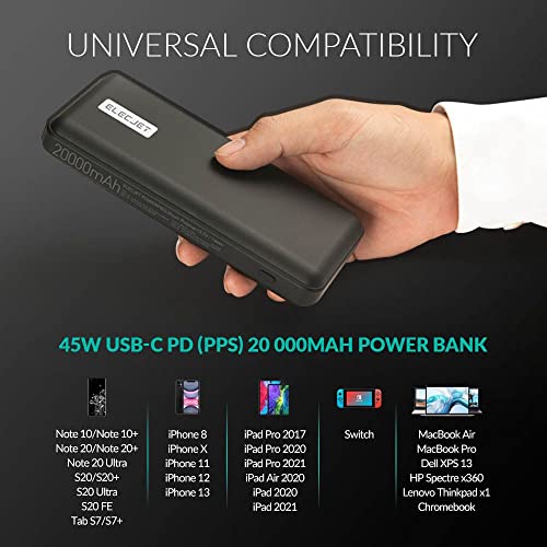 ELECJET PowerPie P20 45W Fast Portable Charger, 20,000 mAH Power Bank for Samsung and Laptop Devices