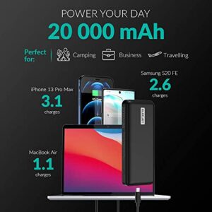 ELECJET PowerPie P20 45W Fast Portable Charger, 20,000 mAH Power Bank for Samsung and Laptop Devices