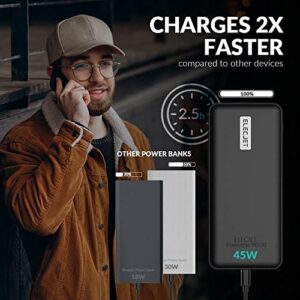 ELECJET PowerPie P20 45W Fast Portable Charger, 20,000 mAH Power Bank for Samsung and Laptop Devices