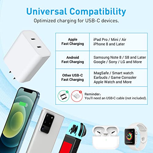 Knofarm Type C Charger, iPhone Charger, Dual Port 40W USB C Wall Charger Fast Charging Block for iPhone 14 13 12 Pro Max SE iPad Pro Air Mini Galaxy Pixel PD 3.0 USBC Power Adapter Plug Cube Box Brick