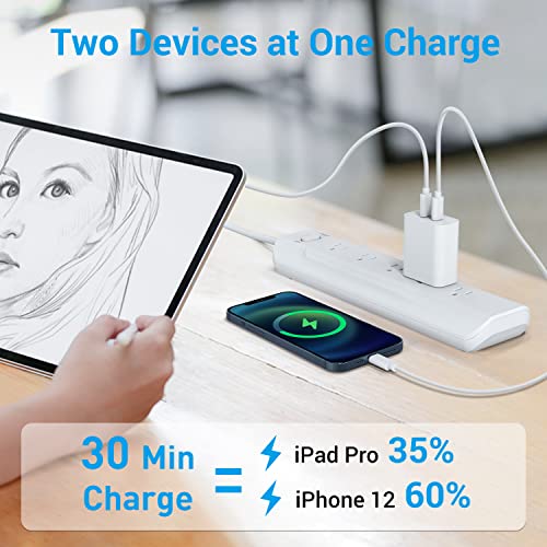 Knofarm Type C Charger, iPhone Charger, Dual Port 40W USB C Wall Charger Fast Charging Block for iPhone 14 13 12 Pro Max SE iPad Pro Air Mini Galaxy Pixel PD 3.0 USBC Power Adapter Plug Cube Box Brick