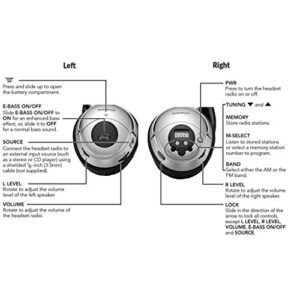 RadioShack Digital AM/FM Stereo Headset – FM Headphones with 20 Channel Presets and E-Bass Function, Includes Option to Use as Wired Headphone Set – Ideal for Commuting, Walking, Mowing