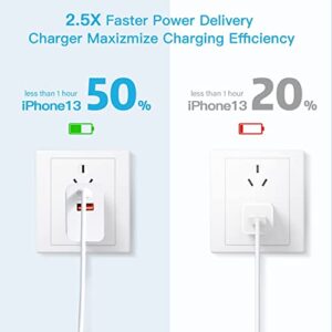 USB C Charger, Apple Watch Series 8, iPhone 14 Charger Block, 2-Pack 20W USB C Wall Charger, Fast Charging Block, Charger Brick Compatible New iPhone 13 Pro Max Charger Block Cube for Apple Watch