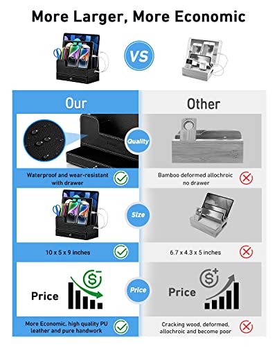 Charging Station Desk Stand for Anker 60W 6 Port, EasyAcc Electronic Organizer Charging Station for SABRENT 4-Port USB 2.0, Cell Phones, Tablets, Watch Earpods Stand (No Power Supply)