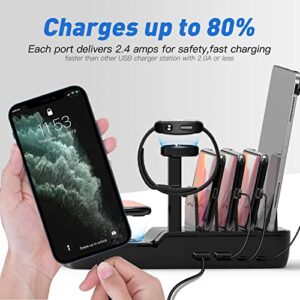 Charging Station, Multiple Devices Charging Station for iPhone, 2 USB & 2 TypeC Ports and One Wireless Charging, Including 4 Charging Cables, One Apple Watch Holder, Safety Charging IC