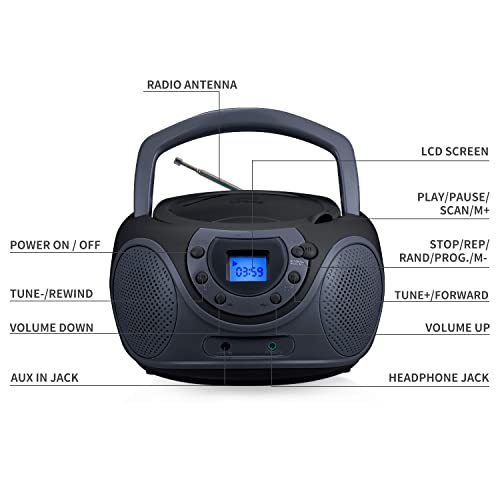 hPlay Gummy P16 Portable CD Player Boombox AM FM Digital Tuning Radio, Aux Line-in, Headphone Jack, Foldable Carrying Handle (Space Grey)