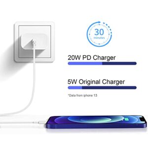 [4Pack] Sehonor 20W USB C Fast Charger Block,PD 3.0 USB Type C Wall Charger Power Adapter for iPhone 14/iPhone 13/13 Pro Max/13 Mini/iPhone 12/Pro Max/Mini/11,iPad Air 2022,iPad Pro,Pixel and Samsung