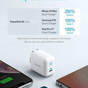 USB C Charger, Anker 30W PIQ 3.0 USB-C Fast Charger Adapter, PowerPort III Mini Compact Charger for iPad/iPad Mini, for iPhone 14/14 Plus/14 Pro/14 Pro Max/13, Pixel, Galaxy, and More