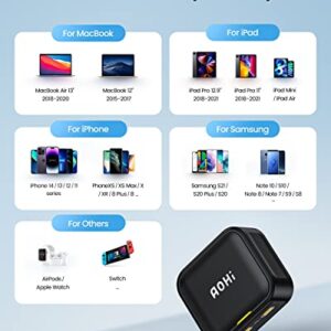 USB C Charger, AOHI 40W Fast Charger Adapter 2-Port Type-C PD Wall Charger Foldable Power Adapter for iPhone 14/Plus/Pro/Pro Max 13/Mini/Pro/Pro Max /12, Galaxy, Pixel 5/4/3, iPad Pro/Air, Black