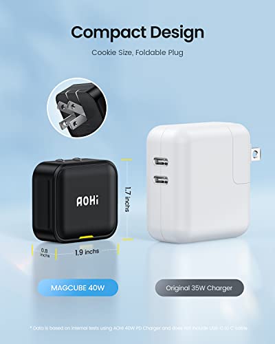 USB C Charger, AOHI 40W Fast Charger Adapter 2-Port Type-C PD Wall Charger Foldable Power Adapter for iPhone 14/Plus/Pro/Pro Max 13/Mini/Pro/Pro Max /12, Galaxy, Pixel 5/4/3, iPad Pro/Air, Black