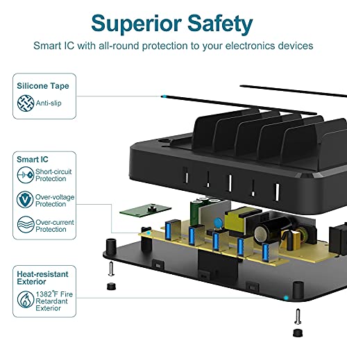 Charging Station for Multiple Devices 5 Ports with 6 Mixed Charging Cables Multi USB Charger Station Organizer for Cell Phones Tablets Tab Electronics Tech Gadget