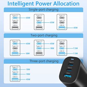 65W Wall Charger, Geceninov GaN Charger, Latest GaN III Chip, 3-Port USB C Charger with 5ft USB-C Cable for MacBook Pro/Air, iPad Pro/Air, iPhone 14/13/12 Mini/Pro/Max, S22/S21/S20, Pixel 6/5 and more