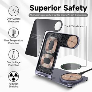 Wireless Charger, Aluminum Alloy 3 in 1 Wireless Charging Station for Apple iPhone/iWatch/Airpods,iPhone 14,13,12,11 (Pro, ProMax)/XS/XR/XS/X/8(Plus),iWatch8/7/6/SE/5/4/3/2,AirPods 3/2/pro