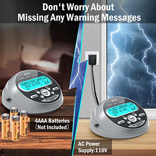 【2023 Newest 】 Emergency Weather Alert Radio-S.A.M.E. Localized Programming, 80+ Emergency Alerts, Large Display,Alarm Clock &NOAA Weather Radio with Battery Backup for Emergency