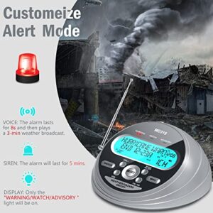 【2023 Newest 】 Emergency Weather Alert Radio-S.A.M.E. Localized Programming, 80+ Emergency Alerts, Large Display,Alarm Clock &NOAA Weather Radio with Battery Backup for Emergency
