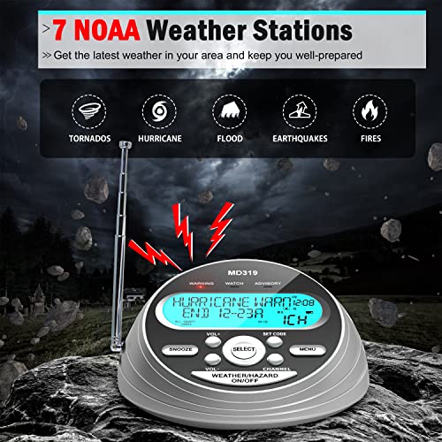 【2023 Newest 】 Emergency Weather Alert Radio-S.A.M.E. Localized Programming, 80+ Emergency Alerts, Large Display,Alarm Clock &NOAA Weather Radio with Battery Backup for Emergency