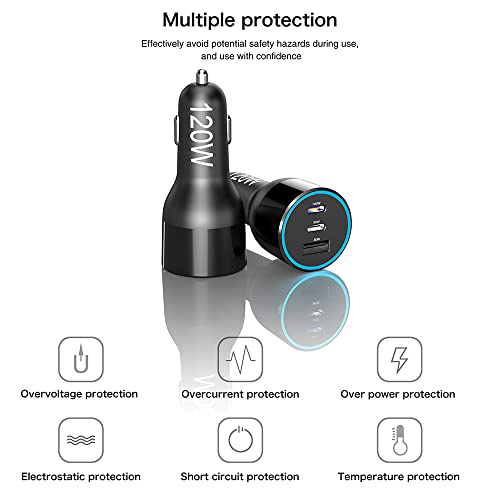 120W USB C Car Charger, CHIPOFY PD 100W PPS 45W QC30W Super Fast Charging Laptop LED Cigarette Lighter for MacBook iPad iPhone 14 13 12 Pro Max Samsung S22 S21 Ultra Note 20 and More