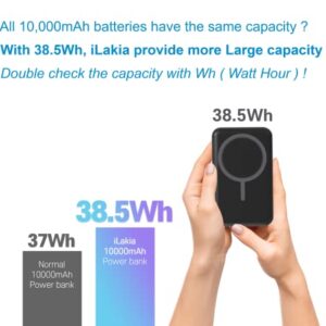 iLakia Magnetic Wireless Power Bank, 10000mAh Portable Charger, Magnetic Battery Pack for iPhone 14 & 13 & 12 Pro/Pro Max/Mini, Android/Samsung, Multi & Fast Charging with USB PD, USB Type-C